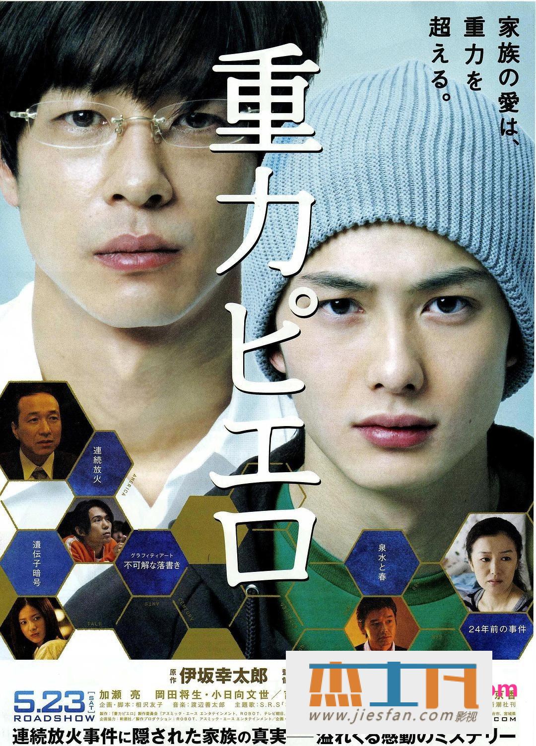 电影封面
