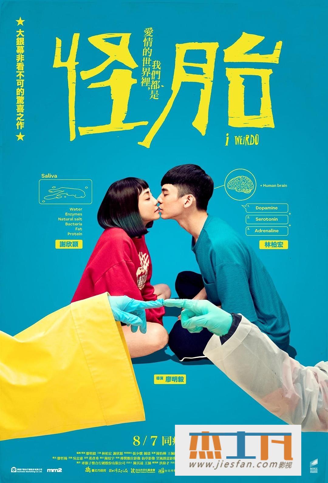电影封面